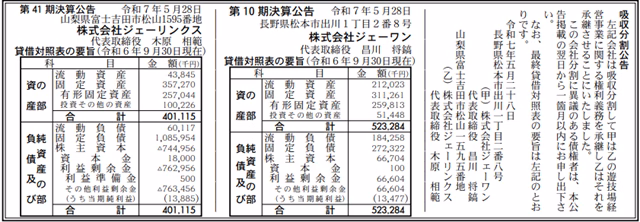 吸収分割公示20250531