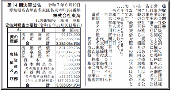 吸収分割公告20250619