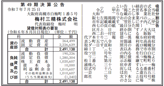 吸収分割公告20250725-2