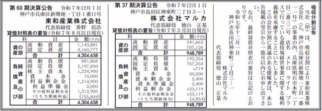 吸収分割公告20251201