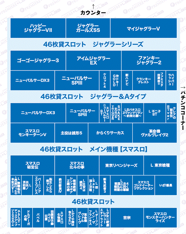 プレミア+ラボ枚方店 新館-7