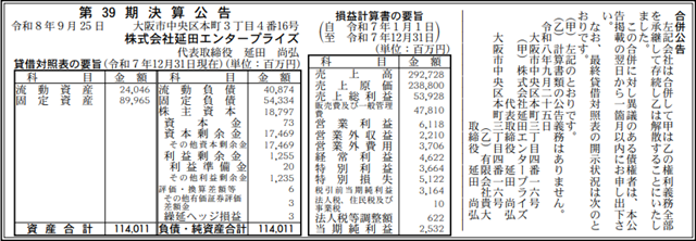 合併公告20260925